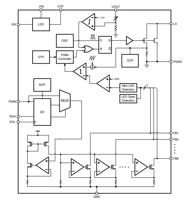 Block Diagram - Richtek RT4539 36V High Efficiency Boost Converter